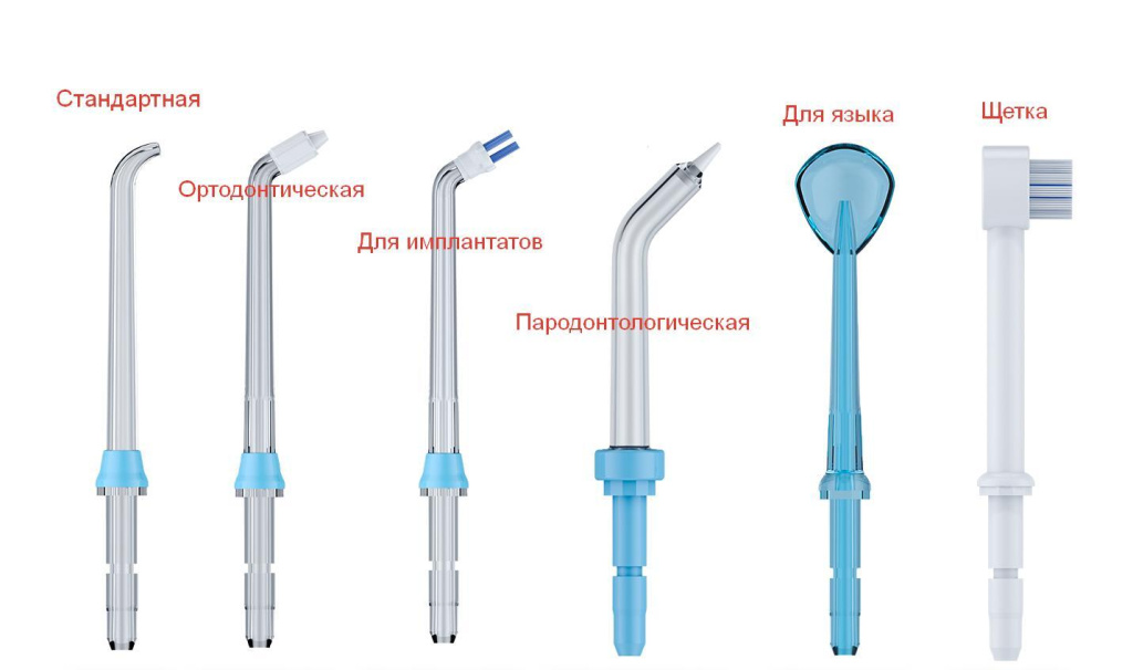 Виды насадок для ирригатора